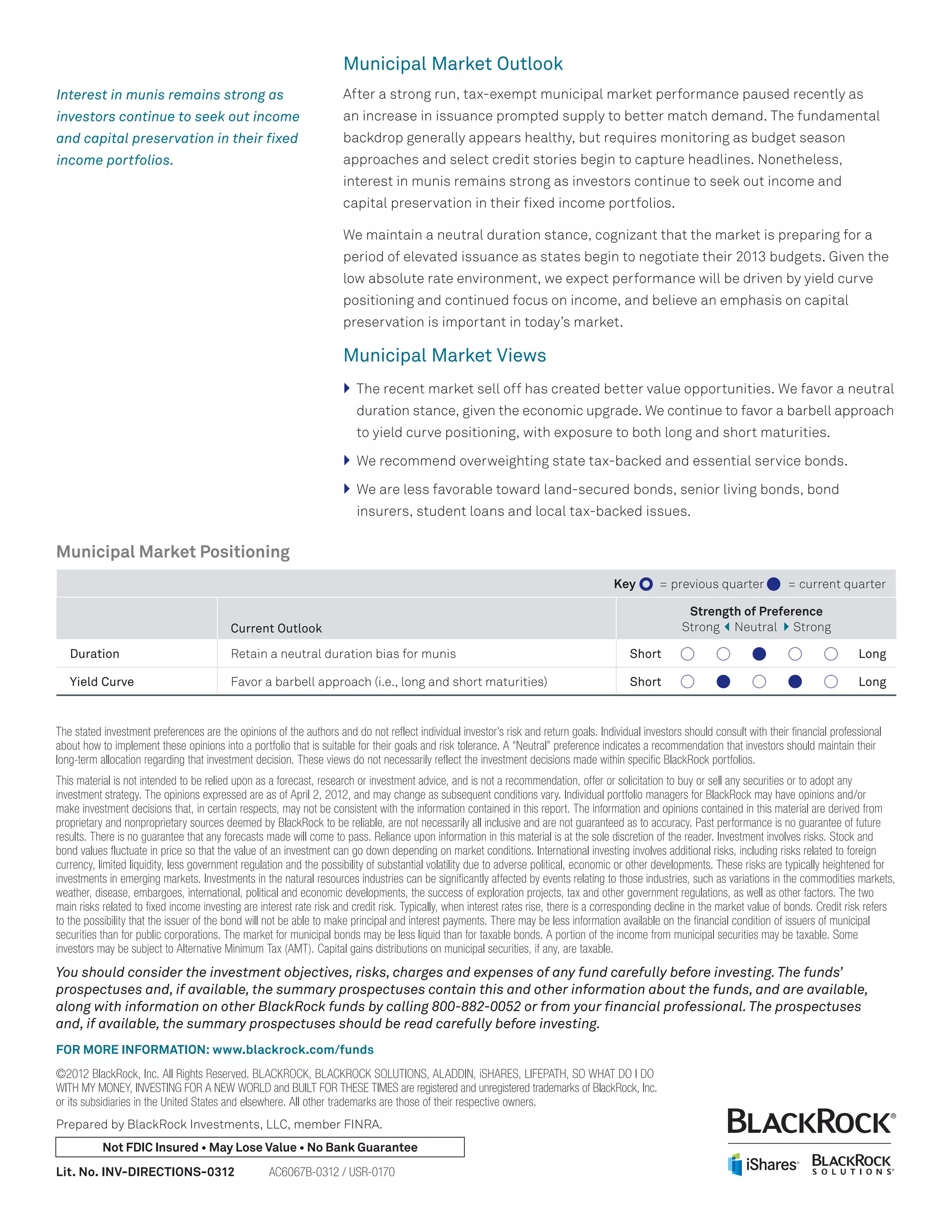 Investment Directions Q2 2012 PDF