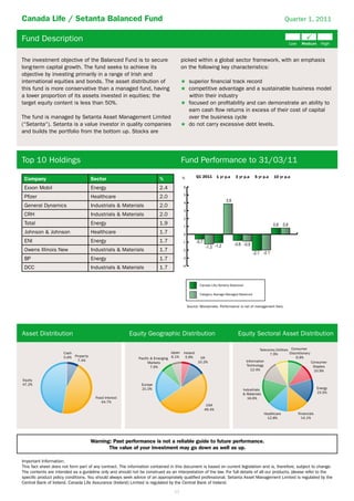 Canada Life / Setanta Balanced Fund                                                                                                                       Quarter 1, 2011


Fund Description

The investment objective of the Balanced Fund is to secure                              picked within a global sector framework, with an emphasis
long-term capital growth. The fund seeks to achieve its                                 on the following key characteristics:
objective by investing primarily in a range of Irish and
international equities and bonds. The asset distribution of                                   superior ﬁnancial track record
this fund is more conservative than a managed fund, having                                    competitive advantage and a sustainable business model
a lower proportion of its assets invested in equities; the                                    within their industry
target equity content is less than 50%.                                                       focused on proﬁtability and can demonstrate an ability to
                                                                                              earn cash ﬂow returns in excess of their cost of capital
The fund is managed by Setanta Asset Management Limited                                       over the business cycle
(“Setanta“). Setanta is a value investor in quality companies                                 do not carry excessive debt levels.
and builds the portfolio from the bottom up. Stocks are




Top 10 Holdings                                                                         Fund Performance to 31/03/11
                                                                                                   Q1 2011     1 yr p.a    3 yr p.a     5 yr p.a   10 yr p.a
 Company                              Sector                             %              %

 Exxon Mobil                          Energy                             2.4             6

                                                                                         5
 Pﬁzer                                Healthcare                         2.0
                                                                                         4
 General Dynamics                     Industrials & Materials            2.0
                                                                                         3
 CRH                                  Industrials & Materials            2.0
                                                                                         2
 Total                                Energy                             1.9
                                                                                         1
 Johnson & Johnson                    Healthcare                         1.7             0
 ENI                                  Energy                             1.7            -1

 Owens Illinois New                   Industrials & Materials            1.7            -2

 BP                                   Energy                             1.7            -3

 DCC                                  Industrials & Materials            1.7            -4




                                                                                                    Canada Life/Setanta Balanced

                                                                                                    Category Average Managed Balanced


                                                                                             Source: Moneymate. Performance is net of management fees.




Asset Distribution                                       Equity Geographic Distribution                                     Equity Sectoral Asset Distribution

                                                                                                                                           Telecoms/Utilities Consumer
                      Cash                                                      Japan    Ireland                                                 7.9%        Discretionary
                      0.6% Property                          Pacific & Emerging 6.1%      5.8%      UK                                                           9.9%
                             7.4%                                                                  10.2%                           Information
                                                                   Markets                                                                                                 Consumer
                                                                     7.6%                                                          Technology                               Staples
                                                                                                                                      12.4%                                 10.9%

Equity
47.2%                                                          Europe
                                                               21.0%                                                           Industrials                                    Energy
                                                                                                                               & Materials                                    15.5%
                                        Fixed Interest                                                                           16.6%
                                            44.7%
                                                                                                        USA
                                                                                                       49.4%
                                                                                                                                             Healthcare          Financials
                                                                                                                                               12.8%               14.1%




                                      Warning: Past performance is not a reliable guide to future performance.
                                             The value of your investment may go down as well as up.

Important Information:
This fact sheet does not form part of any contract. The information contained in this document is based on current legislation and is, therefore, subject to change.
The contents are intended as a guideline only and should not be construed as an interpretation of the law. For full details of all our products, please refer to the
speciﬁc product policy conditions. You should always seek advice of an appropriately qualiﬁed professional. Setanta Asset Management Limited is regulated by the
Central Bank of Ireland. Canada Life Assurance (Ireland) Limited is regulated by the Central Bank of Ireland.
                                                                                 11
 