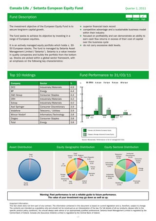Canada Life / Setanta European Equity Fund                                                                                                                   Quarter 1, 2011


Fund Description

The investment objective of the European Equity Fund is to                                   superior ﬁnancial track record
secure long-term capital growth.                                                             competitive advantage and a sustainable business model
                                                                                             within their industry
The fund seeks to achieve its objective by investing in a                                    focused on proﬁtability and can demonstrate an ability to
range of European equities.                                                                  earn cash ﬂow returns in excess of their cost of capital
                                                                                             over the business cycle
It is an actively managed equity portfolio which holds c. 30-                                do not carry excessive debt levels.
50 European stocks. The fund is managed by Setanta Asset
Management Limited (“Setanta“). Setanta is a value investor
in quality companies and builds the portfolio from the bottom
up. Stocks are picked within a global sector framework, with
an emphasis on the following key characteristics:




Top 10 Holdings                                                                        Fund Performance to 31/03/11
                                                                                                  Q1 2011          1 yr p.a   3 yr p.a      5 yr p.a   10 yr p.a
 Company                            Sector                                 %           %

 DCC                                Industrials/Materials                  4.9         20

 BP                                 Energy                                 4.4
                                                                                       15
 C&C Group                          Consumer Staples                       4.4
 CRH                                Industrials/Materials                  4.2
                                                                                       10
 Solvay                             Industrials/Materials                  4.0
 Axel Springer                      Consumer Discretionary                 3.9          5
 Vodafone                           Telecoms / Utilities                   3.9
 Wincor Nixdorf                     Information/Technology                 3.8          0

 Diageo                             Consumer Staples                       3.8
 Total                              Energy                                 3.8         -5




                                                                                                      Canada Life/Setanta European Equity

                                                                                                      Category Average Advanced Europe Equity


                                                                                            Source: Moneymate. Performance is net of management fees.



Asset Distribution                                      Equity Geographic Distribution                                         Equity Sectoral Distribution

                                                                              Cash                                                                            Consumer
                         Cash                                                                                                                   Telecoms/
                         1.7%                                          Greece 2.0% Belgium                                                       Utilities   Discretionary
                                                                        3.0%        7.0% Czech Republic                                                         10.0%
                                                                                                                                                  15.9%                   Consumer
                                                                                             3.0%
                                                                                                                                                                           Staples
                                                                                                       Finland
                                                                                                                                Information                                 8.3%
                                                              UK                                        9.0%
                                                                                                                                Technology
                                                             27.0%                                                                  6.0%
                                                                                                          France
                                                                                                           8.0%                                                              Energy
                                                                                                                                                                             13.4%
                                                                                                       Germany
                                                            Norway                                                               Industrials
                                                                                                        8.0%
                                                             3.0%                                                                & Materials
                                                             Switzerland                                                           16.8%
                                                                6.0%     Italy              Ireland                                                                   Financials
                Equity                                                   6.0%               18.0%                                               Healthcare              18.9%
                98.3%                                                                                                                             10.6%




                                    Warning: Past performance is not a reliable guide to future performance.
                                           The value of your investment may go down as well as up.

Important Information:
This fact sheet does not form part of any contract. The information contained in this document is based on current legislation and is, therefore, subject to change.
The contents are intended as a guideline only and should not be construed as an interpretation of the law. For full details of all our products, please refer to the
speciﬁc product policy conditions. You should always seek advice of an appropriately qualiﬁed professional. Setanta Asset Management Limited is regulated by the
Central Bank of Ireland. Canada Life Assurance (Ireland) Limited is regulated by the Central Bank of Ireland.
                                                                                  13
 