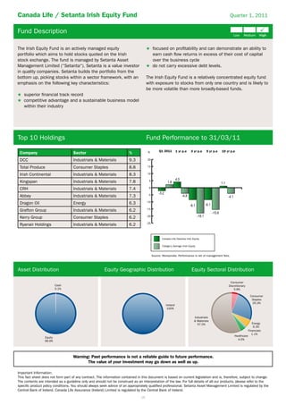 Canada Life / Setanta Irish Equity Fund                                                                                                                Quarter 1, 2011


Fund Description

The Irish Equity Fund is an actively managed equity                                        focused on proﬁtability and can demonstrate an ability to
portfolio which aims to hold stocks quoted on the Irish                                    earn cash ﬂow returns in excess of their cost of capital
stock exchange. The fund is managed by Setanta Asset                                       over the business cycle
Management Limited (“Setanta“). Setanta is a value investor                                do not carry excessive debt levels.
in quality companies. Setanta builds the portfolio from the
bottom up, picking stocks within a sector framework, with an                         The Irish Equity Fund is a relatively concentrated equity fund
emphasis on the following key characteristics:                                       with exposure to stocks from only one country and is likely to
                                                                                     be more volatile than more broadly-based funds.
    superior ﬁnancial track record
    competitive advantage and a sustainable business model
    within their industry




Top 10 Holdings                                                                      Fund Performance to 31/03/11
                                                                                                Q1 2011      1 yr p.a      3 yr p.a    5 yr p.a   10 yr p.a
 Company                            Sector                              %            %

 DCC                                Industrials & Materials             9.3          20

 Total Produce                      Consumer Staples                    8.8          15

 Irish Continental                  Industrials & Materials             8.3          10

 Kingspan                           Industrials & Materials             7.8           5

 CRH                                Industrials & Materials             7.4           0

 Abbey                              Industrials & Materials             7.3           -5

 Dragon Oil                         Energy                              6.3          -10

 Grafton Group                      Industrials & Materials             6.2          -15

                                                                                     -20
 Kerry Group                        Consumer Staples                    6.2
                                                                                     -25
 Ryanair Holdings                   Industrials & Materials             6.2


                                                                                                  Canada Life/Setanta Irish Equity

                                                                                                  Category Average Irish Equity


                                                                                           Source: Moneymate. Performance is net of management fees.




Asset Distribution                                      Equity Geographic Distribution                                     Equity Sectoral Distribution

                                                                                                                                                       Consumer
                          Cash                                                                                                                        Discretionary
                          0.1%                                                                                                                            5.8%

                                                                                                                                                                        Consumer
                                                                                                                                                                         Staples
                                                                                                                                                                         25.3%



                                                                                                                              Industrials
                                                                                                                              & Materials
                                                                                                                                57.5%                                     Energy
                                                                                                                                                                           6.3%
                                                                                                                                                                       Financials
                                                                                                                                                                          1.1%
                                                                                                                                                          Healthcare
                 Equity
                                                                                                                                                            4.0%
                 99.9%




                                    Warning: Past performance is not a reliable guide to future performance.
                                           The value of your investment may go down as well as up.

Important Information:
This fact sheet does not form part of any contract. The information contained in this document is based on current legislation and is, therefore, subject to change.
The contents are intended as a guideline only and should not be construed as an interpretation of the law. For full details of all our products, please refer to the
speciﬁc product policy conditions. You should always seek advice of an appropriately qualiﬁed professional. Setanta Asset Management Limited is regulated by the
Central Bank of Ireland. Canada Life Assurance (Ireland) Limited is regulated by the Central Bank of Ireland.
                                                                                16
 
