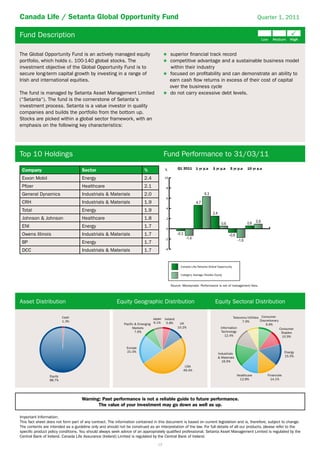 Canada Life / Setanta Global Opportunity Fund                                                                                                             Quarter 1, 2011


Fund Description

The Global Opportunity Fund is an actively managed equity                                    superior ﬁnancial track record
portfolio, which holds c. 100-140 global stocks. The                                         competitive advantage and a sustainable business model
investment objective of the Global Opportunity Fund is to                                    within their industry
secure long-term capital growth by investing in a range of                                   focused on proﬁtability and can demonstrate an ability to
Irish and international equities.                                                            earn cash ﬂow returns in excess of their cost of capital
                                                                                             over the business cycle
The fund is managed by Setanta Asset Management Limited                                      do not carry excessive debt levels.
(“Setanta“). The fund is the cornerstone of Setanta‘s
investment process. Setanta is a value investor in quality
companies and builds the portfolio from the bottom up.
Stocks are picked within a global sector framework, with an
emphasis on the following key characteristics:




Top 10 Holdings                                                                         Fund Performance to 31/03/11
                                                                                                  Q1 2011     1 yr p.a      3 yr p.a    5 yr p.a   10 yr p.a
 Company                            Sector                                %             %

 Exxon Mobil                        Energy                                2.4           10

 Pﬁzer                              Healthcare                            2.1            8
 General Dynamics                   Industrials & Materials               2.0
                                                                                         6
 CRH                                Industrials & Materials               1.9
                                                                                         4
 Total                              Energy                                1.9
 Johnson & Johnson                  Healthcare                            1.8            2

 ENI                                Energy                                1.7            0
 Owens Illinois                     Industrials & Materials               1.7
                                                                                        -2
 BP                                 Energy                                1.7
 DCC                                Industrials & Materials               1.7           -4




                                                                                                   Canada Life/Setanta Global Opportunity

                                                                                                   Category Average Flexible Equity


                                                                                             Source: Moneymate. Performance is net of management fees.




Asset Distribution                                      Equity Geographic Distribution                                       Equity Sectoral Distribution

                          Cash                                                  Japan   Ireland                                           Telecoms/Utilities Consumer
                          1.3%                                                                                                                  7.9%        Discretionary
                                                             Pacific & Emerging 6.1%     5.8%      UK                                                           9.9%
                                                                   Markets                        10.2%                           Information                             Consumer
                                                                     7.6%                                                         Technology                               Staples
                                                                                                                                     12.4%                                 10.9%


                                                              Europe
                                                              21.0%                                                                                                          Energy
                                                                                                                               Industrials
                                                                                                                               & Materials                                   15.5%
                                                                                                                                 16.6%
                                                                                                      USA
                                                                                                     49.4%
                 Equity                                                                                                                      Healthcare         Financials
                 98.7%                                                                                                                         12.8%              14.1%




                                    Warning: Past performance is not a reliable guide to future performance.
                                           The value of your investment may go down as well as up.

Important Information:
This fact sheet does not form part of any contract. The information contained in this document is based on current legislation and is, therefore, subject to change.
The contents are intended as a guideline only and should not be construed as an interpretation of the law. For full details of all our products, please refer to the
speciﬁc product policy conditions. You should always seek advice of an appropriately qualiﬁed professional. Setanta Asset Management Limited is regulated by the
Central Bank of Ireland. Canada Life Assurance (Ireland) Limited is regulated by the Central Bank of Ireland.
                                                                                  19
 