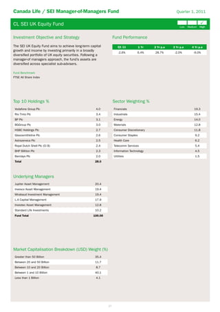 Canada Life / SEI Manager-of-Managers Fund                                                               Quarter 1, 2011


CL SEI UK Equity Fund                                                                                                       P
                                                                                                            Low   Medium    High



Investment Objective and Strategy                                 Fund Performance
The SEI UK Equity Fund aims to achieve long-term capital             Q1 11           1 Yr   2 Yr p.a   3 Yr p.a     4 Yr p.a
growth and income by investing primarily in a broadly
                                                                      -2.6%        6.4%     28.7%       -2.0%        -9.0%
diversified portfolio of UK equity securities. Following a
manager-of managers approach, the fund’s assets are
diversified across specialist sub-advisers.

Fund Benchmark
FTSE All Share Index




Top 10 Holdings %                                                 Sector Weighting %
 Vodafone Group Plc                                   4.0         Financials                                          19.3
 Rio Tinto Plc                                        3.4         Industrials                                         15.4
 BP Plc                                               3.1         Energy                                              14.0
 BGGroup Plc                                          3.0         Materials                                           12.8
 HSBC Holdings Plc                                    2.7         Consumer Discretionary                              11.8
 Glaxosmithkline Plc                                  2.6         Consumer Staples                                    9.2
 Astrazeneca Plc                                      2.5         Health Care                                         6.2
 Royal Dutch Shell Plc (Cl B)                         2.4         Telecomm Services                                   5.4
 BHP Billiton Plc                                     2.3         Information Technology                              4.5
 Barclays Plc                                         2.0         Utilities                                           1.5
 Total                                                28.0




Underlying Managers
 Jupiter Asset Management                             20.4
 Invesco Asset Management                             19.4
 Mirabaud Investment Management                       19.4
 L.A Capital Management                               17.9
 Investec Asset Management                            12.8
 Standard Life Investments                            10.2
 Fund Total                                         100.00




Market Capitalisation Breakdown (USD) Weight (%)
 Greater than 50 Billion                              35.4
 Between 20 and 50 Billion                            11.7
 Between 10 and 20 Billion                            8.7
 Between 1 and 10 Billion                             40.1
 Less than 1 Billion                                  4.1




                                                             27
 
