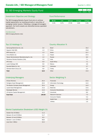 Canada Life / SEI Manager-of-Managers Fund                                                                  Quarter 1, 2011


CL SEI Emerging Markets Equity Fund                                                                                            P
                                                                                                               Low   Medium    High



Investment Objective and Strategy                                    Fund Performance
The SEI Emerging Markets Equity Fund aims to achieve                    Q1 11           1 Yr   2 Yr p.a   3 Yr p.a     4 Yr p.a
capital appreciation by investing primarily in securities of
                                                                         -5.5%        8.7%     37.0%       4.8%          2.4%
emerging market issuers. Following a manager-of-managers
approach, the fund’s assets are diversified across specialist
sub-advisers.

Fund Benchmark
MSCI Emerging Markets Index




Top 10 Holdings %                                                    Country Allocation %
 Samsung Electronics Co. Ltd.                         3.0            Brazil                                              16.2
 Gazprom OaO ADS                                      1.3            China                                               15.8
 MTN Group Ltd.                                       1.3            Korea                                               12.7
 China Mobile Ltd.                                    1.1            Taiwan                                              10.4
 Taiwan Semiconductor Manufacturing Co. Ltd.          1.0            Russia                                              8.0
 Petrobras Petroleo Brasileiro (Ord)                  1.0            India                                               7.1
 HTC Corp.                                            0.9            South Africa                                        7.1
 Lukoil Holdings ADS                                  0.8            Mexico                                              3.6
 Hyundai Mobis Co. Ltd.                               0.8            Indonesia                                           2.7
 Standard Bank Group Ltd.                             0.8            Turkey                                              2.4
 Total                                                12.0           Other                                               14.0




Underlying Managers                                                  Sector Weighting %
 Artisan Partners                                     20.4           Financials                                          21.6
 PanAgora Asset Management                            20.4           Information Technology                              14.5
 The Boston Company Asset Management                  20.4           Energy                                              14.0
 Lazard Asset Management                              14.3           Materials                                           13.5
 Neuberger Berman                                     14.3           Consumer Discretionary                              10.4
 JO Hambro Capital Management                         10.2           Industrials                                         8.6
 Fund Total                                         100.00           Telecomm Services                                   7.3
                                                                     Consumer Staples                                    5.4
                                                                     Health Care                                         2.9
                                                                     Utilities                                           1.9




Market Capitalisation Breakdown (USD) Weight (%)
 Greater than 50 Billion                              11.2
 Between 20 and 50 Billion                            11.7
 Between 10 and 20 Billion                            8.3
 Between 1 and 10 Billion                             58.6
 Less than 1 Billion                                  10.2




                                                                30
 