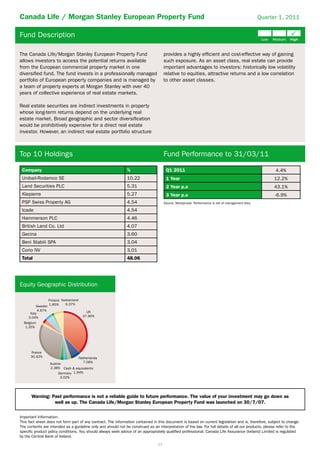 Canada Life / Morgan Stanley European Property Fund                                                                                              Quarter 1, 2011


Fund Description

The Canada Life/Morgan Stanley European Property Fund                                provides a highly efﬁcient and cost-effective way of gaining
allows investors to access the potential returns available                           such exposure. As an asset class, real estate can provide
from the European commercial property market in one                                  important advantages to investors: historically low volatility
diversiﬁed fund. The fund invests in a professionally managed                        relative to equities, attractive returns and a low correlation
portfolio of European property companies and is managed by                           to other asset classes.
a team of property experts at Morgan Stanley with over 40
years of collective experience of real estate markets.

Real estate securities are indirect investments in property
whose long-term returns depend on the underlying real
estate market. Broad geographic and sector diversiﬁcation
would be prohibitively expensive for a direct real estate
investor. However, an indirect real estate portfolio structure



Top 10 Holdings                                                                      Fund Performance to 31/03/11

 Company                                                      %                       Q1 2011                                                          4.4%
 Unibail-Rodamco SE                                           10.22                   1 Year                                                          12.2%
 Land Securities PLC                                          5.31                    2 Year p.a                                                      43.1%
 Klepierre                                                    5.27                    3 Year p.a                                                       -6.9%
 PSP Swiss Property AG                                        4.54                   Source: Moneymate. Performance is net of management fees.

 Icade                                                        4.54
 Hammerson PLC                                                4.46
 British Land Co. Ltd                                         4.07
 Gecina                                                       3.60
 Beni Stabili SPA                                             3.04
 Corio NV                                                     3.01
 Total                                                        48.06




Equity Geographic Distribution

                    Finland Switzerland
                    1.85%     6.37%
           Sweden
            4.67%                           UK
      Italy
     3.04%                                37.90%
  Belgium
   1.35%




      France
      30.42%                         Netherlands
                     Austria           7.06%
                     2.38% Cash & equivalents
                          Germany 1.94%
                            3.02%




      Warning: Past performance is not a reliable guide to future performance. The value of your investment may go down as
                well as up. The Canada Life/Morgan Stanley European Property Fund was launched on 30/7/07.


Important Information:
This fact sheet does not form part of any contract. The information contained in this document is based on current legislation and is, therefore, subject to change.
The contents are intended as a guideline only and should not be construed as an interpretation of the law. For full details of all our products, please refer to the
speciﬁc product policy conditions. You should always seek advice of an appropriately qualiﬁed professional. Canada Life Assurance (Ireland) Limited is regulated
by the Central Bank of Ireland.
                                                                                33
 