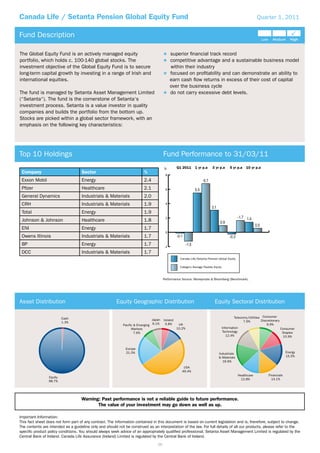 Canada Life / Setanta Pension Global Equity Fund                                                                                                             Quarter 1, 2011


Fund Description

The Global Equity Fund is an actively managed equity                                        superior ﬁnancial track record
portfolio, which holds c. 100-140 global stocks. The                                        competitive advantage and a sustainable business model
investment objective of the Global Equity Fund is to secure                                 within their industry
long-term capital growth by investing in a range of Irish and                               focused on proﬁtability and can demonstrate an ability to
international equities.                                                                     earn cash ﬂow returns in excess of their cost of capital
                                                                                            over the business cycle
The fund is managed by Setanta Asset Management Limited                                     do not carry excessive debt levels.
(“Setanta“). The fund is the cornerstone of Setanta‘s
investment process. Setanta is a value investor in quality
companies and builds the portfolio from the bottom up.
Stocks are picked within a global sector framework, with an
emphasis on the following key characteristics:




Top 10 Holdings                                                                        Fund Performance to 31/03/11
                                                                                       %         Q1 2011      1 yr p.a     3 yr p.a        5 yr p.a   10 yr p.a
 Company                            Sector                               %
                                                                                        8
 Exxon Mobil                        Energy                               2.4
 Pﬁzer                              Healthcare                           2.1            6

 General Dynamics                   Industrials & Materials              2.0
 CRH                                Industrials & Materials              1.9            4

 Total                              Energy                               1.9
                                                                                        2
 Johnson & Johnson                  Healthcare                           1.8
 ENI                                Energy                               1.7
                                                                                        0
 Owens Illinois                     Industrials & Materials              1.7
 BP                                 Energy                               1.7           -2
 DCC                                Industrials & Materials              1.7
                                                                                                   Canada Life/Setanta Pension Global Equity

                                                                                                   Category Average Flexible Equity



                                                                                       Performance Source: Moneymate & Bloomberg (Benchmark).




Asset Distribution                                      Equity Geographic Distribution                                       Equity Sectoral Distribution

                          Cash                                                                                                                Telecoms/Utilities Consumer
                                                                               Japan   Ireland                                                                  Discretionary
                          1.3%                                                                                                                      7.9%
                                                            Pacific & Emerging 6.1%     5.8%      UK                                                                9.9%
                                                                  Markets                        10.2%                                Information                             Consumer
                                                                    7.6%                                                              Technology                               Staples
                                                                                                                                         12.4%                                 10.9%


                                                              Europe
                                                              21.0%                                                             Industrials                                      Energy
                                                                                                                                & Materials                                      15.5%
                                                                                                                                  16.6%
                                                                                                     USA
                                                                                                    49.4%
                                                                                                                                                Healthcare          Financials
                 Equity
                                                                                                                                                  12.8%               14.1%
                 98.7%




                                    Warning: Past performance is not a reliable guide to future performance.
                                           The value of your investment may go down as well as up.

Important Information:
This fact sheet does not form part of any contract. The information contained in this document is based on current legislation and is, therefore, subject to change.
The contents are intended as a guideline only and should not be construed as an interpretation of the law. For full details of all our products, please refer to the
speciﬁc product policy conditions. You should always seek advice of an appropriately qualiﬁed professional. Setanta Asset Management Limited is regulated by the
Central Bank of Ireland. Canada Life Assurance (Ireland) Limited is regulated by the Central Bank of Ireland.
                                                                                  38
 