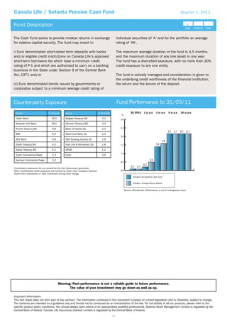 Canada Life / Setanta Pension Cash Fund                                                                                                                            Quarter 1, 2011


Fund Description

The Cash Fund seeks to provide modest returns in exchange                                            individual securities of ‘A‘ and for the portfolio an average
for relative capital security. The fund may invest in:                                               rating of ‘AA‘.

i) Euro denominated short-dated term deposits with banks                                             The maximum average duration of the fund is 4.5 months,
and/or eligible credit institutions on Canada Life‘s approved                                        and the maximum duration of any one asset is one year.
short-term borrowers list which have a minimum credit                                                The fund has a diversiﬁed exposure, with no more than 30%
rating of P-1 and which are authorised to carry on a banking                                         credit exposure to any one entity.
business in the State under Section 9 of the Central Bank
Act, 1971 and/or                                                                                     The fund is actively managed and consideration is given to
                                                                                                     the underlying credit worthiness of the ﬁnancial institution,
(ii) Euro denominated bonds issued by governments or                                                 the return and the tenure of the deposit.
corporates subject to a minimum average credit rating of


Counterparty Exposure                                                                                Fund Performance to 31/03/11
 Issuer                          % of Fund        Issuer                            % of Fund                       Q1 2011     1 yr p.a     3 yr p.a   5 yr p.a   10 yr p.a
                                                                                                        %
 Ulster Bank                        19.4          Belgian Treasury Bill                3.3              3.0
 National Irish Bank                18.4          German Treasury Bill                 3.3

 French Treasury Bill                9.8          Bank of Ireland (G)                  2.3              2.5

 BNP                                 8.2          Allied Irish Bank (G)                2.0
                                                                                                        2.0
 ACC Bank                            6.8          EBS Building Society (G)             1.9

 Dutch Treasury Bill                 6.2          Irish Life & Permanent (G)           1.8              1.5

 Italian Treasury Bill               5.2          SPGB                                 1.2
                                                                                                        1.0
 Dutch Commercial Paper              3.3          Cash                                 3.6

 German Commercial Paper             3.3
                                                                                                        0.5

Counterparty exposures (G) are covered by the Irish Government guarantee.
Other counterparty/credit exposures are covered by either other European National                       0.0
Government Guarantees or have individually strong credit ratings.
                                                                                                                      Canada Life/Setanta Cash Fund

                                                                                                                      Category Average Money Market


                                                                                                              Source: Moneymate. Performance is net of management fees.




                                           Warning: Past performance is not a reliable guide to future performance.
                                                  The value of your investment may go down as well as up.

Important Information:
This fact sheet does not form part of any contract. The information contained in this document is based on current legislation and is, therefore, subject to change.
The contents are intended as a guideline only and should not be construed as an interpretation of the law. For full details of all our products, please refer to the
speciﬁc product policy conditions. You should always seek advice of an appropriately qualiﬁed professional. Setanta Asset Management Limited is regulated by the
Central Bank of Ireland. Canada Life Assurance (Ireland) Limited is regulated by the Central Bank of Ireland.
                                                                                                48
 
