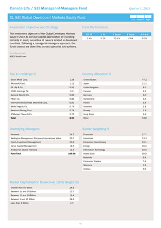Canada Life / SEI Manager-of-Managers Fund                                                                   Quarter 1, 2011


CL SEI Global Developed Markets Equity Fund                                                                                     P
                                                                                                                Low   Medium    High



Investment Objective and Strategy                                     Fund Performance
The investment objective of the Global Developed Markets                 Q1 11           1 Yr   2 Yr p.a   3 Yr p.a     4 Yr p.a
Equity Fund is to achieve capital appreciation by investing
                                                                          -2.4%        6.2%     25.1%       -2.6%        -9.0%
primarily in equity securities of issuers located in developed
countries. Following a manager-of-managers approach, the
fund’s assets are diversified across specialist sub-advisers.

Fund Benchmark
MSCI World Index




Top 10 Holdings %                                                     Country Allocation %
 Exxon Mobil Corp.                                     1.28           United States                                       47.2
 Microsoft Corp.                                       1.11           Japan                                               11.1
 Eli Lilly & Co.                                       0.93           United Kingdom                                      8.0
 HSBC Holdings Plc                                     0.9            Canada                                              4.3
 General Electric Co.                                  0.83           Germany                                             4.0
 Pfizer Inc.                                           0.82           Switzerland                                         3.9
 International Business Machines Corp.                 0.81           France                                              3.9
 Wells Fargo & Co.                                     0.79           Australia                                           1.8
 Newmont Mining Corp.                                  0.74           Norway                                              1.6
 JPMorgan Chase & Co.                                  0.73           Hong Kong                                           1.6
 Total                                                 8.94           Other                                               12.6




Underlying Managers                                                   Sector Weighting %
 Hexavest                                              24.7           Financials                                          17.1
 Wellington Management Company International Value     23.7           Industrials                                         13.3
 Intech Investment Management                          20.6           Consumer Discretionary                              12.1
 Janus Capital Management                              18.6           Energy                                              10.2
 Tradewinds Global Investors                           12.4           Information Technology                              10.0
 Fund Total                                          100.00           Health Care                                         10.0
                                                                      Materials                                           9.8
                                                                      Consumer Staples                                    7.8
                                                                      Telecoms                                            5.9
                                                                      Utilities                                           3.9




Market Capitalisation Breakdown (USD) Weight (%)
 Greater than 50 Billion                               28.6
 Between 20 and 50 Billion                             25.7
 Between 10 and 20 Billion                             19.4
 Between 1 and 10 Billion                              24.6
 Less than 1 Billion                                   1.7




                                                                 50
 