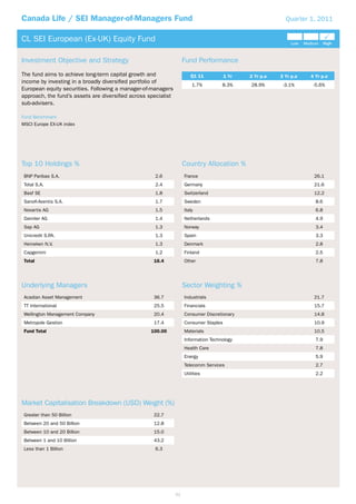 Canada Life / SEI Manager-of-Managers Fund                                                                  Quarter 1, 2011


CL SEI European (Ex-UK) Equity Fund                                                                                            P
                                                                                                               Low   Medium    High



Investment Objective and Strategy                                    Fund Performance
The fund aims to achieve long-term capital growth and                   Q1 11           1 Yr   2 Yr p.a   3 Yr p.a     4 Yr p.a
income by investing in a broadly diversified portfolio of
                                                                         1.7%         8.3%     28.9%       -3.1%        -5.6%
European equity securities. Following a manager-of-managers
approach, the fund’s assets are diversified across specialist
sub-advisers.

Fund Benchmark
MSCI Europe EX-UK index




Top 10 Holdings %                                                    Country Allocation %
 BNP Paribas S.A.                                    2.6             France                                              26.1
 Total S.A.                                          2.4             Germany                                             21.6
 Basf SE                                             1.8             Switzerland                                         12.2
 Sanofi-Aventis S.A.                                 1.7             Sweden                                              8.6
 Novartis AG                                         1.5             Italy                                               6.8
 Daimler AG                                          1.4             Netherlands                                         4.9
 Sap AG                                              1.3             Norway                                              3.4
 Unicredit S.P
             .A.                                     1.3             Spain                                               3.3
 Heineken N.V.                                       1.3             Denmark                                             2.8
 Capgemini                                           1.2             Finland                                             2.5
 Total                                               16.4            Other                                               7.8




Underlying Managers                                                  Sector Weighting %
 Acadian Asset Management                            36.7            Industrials                                         21.7
 TT International                                    25.5            Financials                                          15.7
 Wellington Management Company                       20.4            Consumer Discretionary                              14.8
 Metropole Gestion                                   17.4            Consumer Staples                                    10.9
 Fund Total                                         100.00           Materials                                           10.5
                                                                     Information Technology                              7.9
                                                                     Health Care                                         7.8
                                                                     Energy                                              5.9
                                                                     Telecomm Services                                   2.7
                                                                     Utilities                                           2.2




Market Capitalisation Breakdown (USD) Weight (%)
 Greater than 50 Billion                             22.7
 Between 20 and 50 Billion                           12.8
 Between 10 and 20 Billion                           15.0
 Between 1 and 10 Billion                            43.2
 Less than 1 Billion                                 6.3




                                                                51
 