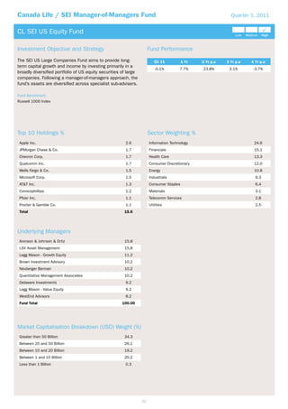 Canada Life / SEI Manager-of-Managers Fund                                                                   Quarter 1, 2011


CL SEI US Equity Fund                                                                                                           P
                                                                                                                Low   Medium    High



Investment Objective and Strategy                                     Fund Performance
The SEI US Large Companies Fund aims to provide long-                    Q1 11           1 Yr   2 Yr p.a   3 Yr p.a     4 Yr p.a
term capital growth and income by investing primarily in a
                                                                          -0.1%        7.7%     23.8%       3.1%         -3.7%
broadly diversified portfolio of US equity securities of large
companies. Following a manager-of-managers approach, the
fund’s assets are diversified across specialist sub-advisers.

Fund Benchmark
Russell 1000 Index




Top 10 Holdings %                                                     Sector Weighting %
 Apple Inc.                                            2.6            Information Technology                              24.6
 JPMorgan Chase & Co.                                  1.7            Financials                                          15.1
 Chevron Corp.                                         1.7            Health Care                                         13.3
 Qualcomm Inc.                                         1.7            Consumer Discretionary                              12.0
 Wells Fargo & Co.                                     1.5            Energy                                              10.8
 Microsoft Corp.                                       1.5            Industrials                                         9.3
 AT&T Inc.                                             1.3            Consumer Staples                                    6.4
 Conocophillips                                        1.2            Materials                                           3.1
 Pfizer Inc.                                           1.1            Telecomm Services                                   2.8
 Procter & Gamble Co.                                  1.1            Utilities                                           2.5
 Total                                                 15.6




Underlying Managers
 Aronson & Johnson & Ortiz                             15.8
 LSV Asset Management                                  15.8
 Legg Mason - Growth Equity                            11.2
 Brown Investment Advisory                             10.2
 Neuberger Berman                                      10.2
 Quantitative Management Associates                    10.2
 Delaware Investments                                  9.2
 Legg Mason - Value Equity                             9.2
 WestEnd Advisors                                      8.2
 Fund Total                                          100.00




Market Capitalisation Breakdown (USD) Weight (%)
 Greater than 50 Billion                               34.3
 Between 20 and 50 Billion                             26.1
 Between 10 and 20 Billion                             19.2
 Between 1 and 10 Billion                              20.2
 Less than 1 Billion                                   0.3




                                                                 52
 