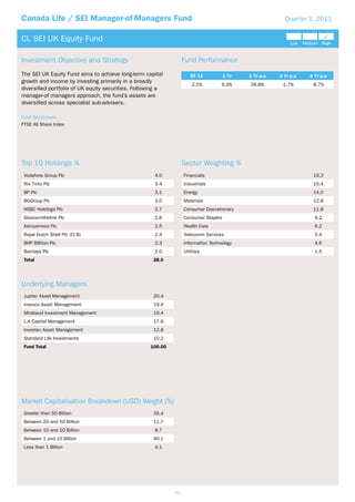Canada Life / SEI Manager-of-Managers Fund                                                               Quarter 1, 2011


CL SEI UK Equity Fund                                                                                                       P
                                                                                                            Low   Medium    High



Investment Objective and Strategy                                 Fund Performance
The SEI UK Equity Fund aims to achieve long-term capital             Q1 11           1 Yr   2 Yr p.a   3 Yr p.a     4 Yr p.a
growth and income by investing primarily in a broadly
                                                                      -2.5%        6.9%     28.8%       -1.7%        -8.7%
diversified portfolio of UK equity securities. Following a
manager-of managers approach, the fund’s assets are
diversified across specialist sub-advisers.

Fund Benchmark
FTSE All Share Index




Top 10 Holdings %                                                 Sector Weighting %
 Vodafone Group Plc                                   4.0         Financials                                          19.3
 Rio Tinto Plc                                        3.4         Industrials                                         15.4
 BP Plc                                               3.1         Energy                                              14.0
 BGGroup Plc                                          3.0         Materials                                           12.8
 HSBC Holdings Plc                                    2.7         Consumer Discretionary                              11.8
 Glaxosmithkline Plc                                  2.6         Consumer Staples                                    9.2
 Astrazeneca Plc                                      2.5         Health Care                                         6.2
 Royal Dutch Shell Plc (Cl B)                         2.4         Telecomm Services                                   5.4
 BHP Billiton Plc                                     2.3         Information Technology                              4.5
 Barclays Plc                                         2.0         Utilities                                           1.5
 Total                                                28.0




Underlying Managers
 Jupiter Asset Management                             20.4
 Invesco Asset Management                             19.4
 Mirabaud Investment Management                       19.4
 L.A Capital Management                               17.9
 Investec Asset Management                            12.8
 Standard Life Investments                            10.2
 Fund Total                                         100.00




Market Capitalisation Breakdown (USD) Weight (%)
 Greater than 50 Billion                              35.4
 Between 20 and 50 Billion                            11.7
 Between 10 and 20 Billion                            8.7
 Between 1 and 10 Billion                             40.1
 Less than 1 Billion                                  4.1




                                                             53
 