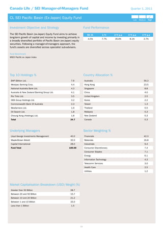 Canada Life / SEI Manager-of-Managers Fund                                                                       Quarter 1, 2011


CL SEI Pacific Basin (Ex-Japan) Equity Fund                                                                                         P
                                                                                                                    Low   Medium    High



Investment Objective and Strategy                                         Fund Performance
The SEI Pacific Basin (ex-Japan) Equity Fund aims to achieve                 Q1 11           1 Yr   2 Yr p.a   3 Yr p.a     4 Yr p.a
long-term growth of capital and income by investing primarily in
                                                                              -4.5%        7.7%     35.6%       8.1%          2.7%
a broadly diversified portfolio of Pacific Basin (ex-Japan) equity
securities. Following a manager-of-managers approach, the
fund’s assets are diversified across specialist sub-advisers.

Fund Benchmark
MSCI Pacific ex Japan Index




Top 10 Holdings %                                                         Country Allocation %
 BHP Billiton Ltd.                                        7.6             Australia                                           56.3
 Westpac Banking Corp.                                    4.4             Hong Kong                                           23.5
 National Australia Bank Ltd.                             4.3             Singapore                                           8.8
 Australia & New Zealand Banking Group Ltd.               4.1             China                                               4.0
 Rio Tinto Ltd.                                           3.5             United Kingdom                                      2.5
 DBS Group Holdings Ltd.                                  3.2             Korea                                               2.2
 Commonwealth Bank Of Australia                           2.3             Taiwan                                              1.3
 Wesfarmers Ltd.                                          1.9             Thailand                                            0.5
 Oil Search Ltd.                                          1.8             Malaysia                                            0.3
 Cheung Kong (Holdings) Ltd.                              1.8             New Zealand                                         0.3
 Total                                                   34.7             Canada                                              0.3




Underlying Managers                                                       Sector Weighting %
 Lloyd George Investments Management                     40.0             Financials                                          42.3
 Maple-Brown Abbott                                      32.0             Materials                                           16.8
 Capital International                                   28.0             Industrials                                         9.4
 Fund Total                                             100.00            Consumer Discretionary                              7.4
                                                                          Consumer Staples                                    7.1
                                                                          Energy                                              6.1
                                                                          Information Technology                              4.3
                                                                          Telecomm Services                                   3.0
                                                                          Health Care                                         2.5
                                                                          Utilities                                           1.2




Market Capitalisation Breakdown (USD) Weight (%)
 Greater than 50 Billion                                 28.7
 Between 20 and 50 Billion                               15.7
 Between 10 and 20 Billion                               21.2
 Between 1 and 10 Billion                                33.0
 Less than 1 Billion                                      1.5




                                                                     54
 
