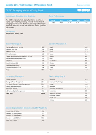 Canada Life / SEI Manager-of-Managers Fund                                                                  Quarter 1, 2011


CL SEI Emerging Markets Equity Fund                                                                                            P
                                                                                                               Low   Medium    High



Investment Objective and Strategy                                    Fund Performance
The SEI Emerging Markets Equity Fund aims to achieve                    Q1 11           1 Yr   2 Yr p.a   3 Yr p.a     4 Yr p.a
capital appreciation by investing primarily in securities of
                                                                         -5.3%        9.2%     37.5%       5.3%          3.4%
emerging market issuers. Following a manager-of-managers
approach, the fund’s assets are diversified across specialist
sub-advisers.

Fund Benchmark
MSCI Emerging Markets Index




Top 10 Holdings %                                                    Country Allocation %
 Samsung Electronics Co. Ltd.                         3.0            Brazil                                              16.2
 Gazprom OaO ADS                                      1.3            China                                               15.8
 MTN Group Ltd.                                       1.3            Korea                                               12.7
 China Mobile Ltd.                                    1.1            Taiwan                                              10.4
 Taiwan Semiconductor Manufacturing Co. Ltd.          1.0            Russia                                              8.0
 Petrobras Petroleo Brasileiro (Ord)                  1.0            India                                               7.1
 HTC Corp.                                            0.9            South Africa                                        7.1
 Lukoil Holdings ADS                                  0.8            Mexico                                              3.6
 Hyundai Mobis Co. Ltd.                               0.8            Indonesia                                           2.7
 Standard Bank Group Ltd.                             0.8            Turkey                                              2.4
 Total                                                12.0           Other                                               14.0




Underlying Managers                                                  Sector Weighting %
 Artisan Partners                                     20.4           Financials                                          21.6
 PanAgora Asset Management                            20.4           Information Technology                              14.5
 The Boston Company Asset Management                  20.4           Energy                                              14.0
 Lazard Asset Management                              14.3           Materials                                           13.5
 Neuberger Berman                                     14.3           Consumer Discretionary                              10.4
 JO Hambro Capital Management                         10.2           Industrials                                         8.6
 Fund Total                                         100.00           Telecomm Services                                   7.3
                                                                     Consumer Staples                                    5.4
                                                                     Health Care                                         2.9
                                                                     Utilities                                           1.9




Market Capitalisation Breakdown (USD) Weight (%)
 Greater than 50 Billion                              11.2
 Between 20 and 50 Billion                            11.7
 Between 10 and 20 Billion                            8.3
 Between 1 and 10 Billion                             58.6
 Less than 1 Billion                                  10.2




                                                                56
 