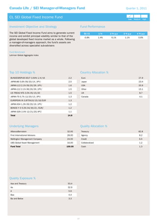 Canada Life / SEI Manager-of-Managers Fund                                                                 Quarter 1, 2011


CL SEI Global Fixed Income Fund                                                                               P
                                                                                                              Low   Medium    High



Investment Objective and Strategy                                     Fund Performance
The SEI Global Fixed Income Fund aims to generate current                  Q1 11       1 Yr   2 Yr p.a   3 Yr p.a     4 Yr p.a
income and exhibit principal volatility similar to that of the
                                                                           -0.8%       1.4%    6.1%       1.1%          0.6%
global developed fixed income market as a whole. Following
a manager-of-managers approach, the fund’s assets are
diversified across specialist sub-advisers

Fund Benchmark
Lehman Global Aggregate Index




Top 10 Holdings %                                                     Country Allocation %
 BUNDESREPUB DEUT 3.50% 1/4/16                          2.2           Euro                                              27.9
 JAPAN-86 0.6% 09/20/14 /JPY/                           2.0           Japan                                             23.4
 JAPAN-113 2.1% 09/20/29 /JPY/                          1.6           USA                                               20.9
 JAPAN-112 2.1% 06/20/29 /JPY/                          1.5           Other                                             15.1
 US TREAS NTS 3.5% 05/15/20                             1.5           UK                                                8.7
 JAPAN-79 0.7% 12/20/13 /JPY/                           1.3           Canada                                            4.1
 EUROPEAN IN 3.875%10/15/16/EUR                         1.3
 JAPAN-304 1.3% 09/20/19 /JPY/                          1.2
 BONOS Y O 5.5% 04/30/21 /EUR/                          1.2
 JAPAN GOV 2.5% 12/21/20/JPY/                           1.1
 Total                                                 14.8




Underlying Managers                                                   Quality Allocation %
 AllianceBernstein                                    32.00           Treasury                                          82.8
 First International Advisors                         28.00           Agency                                            8.2
 Wellington Management Company                        24.00           Credit                                            6.5
 UBS Global Asset Management                          16.00           Collateralized                                    1.2
 Fund Total                                           100.00          Cash                                              1.3




Quality Exposure %
 Aaa and Treasury                                      53.4
 Aa                                                    32.9
 A                                                      5.9
 Baa                                                    4.4
 Ba and Below                                           3.3




                                                                 57
 