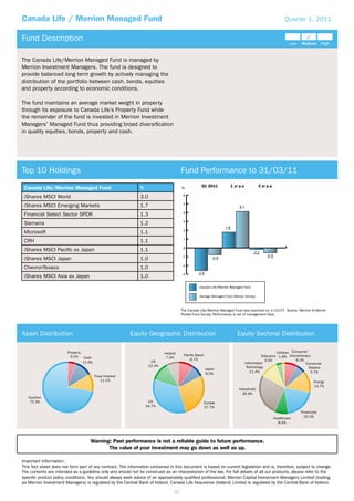 Canada Life / Merrion Managed Fund                                                                                                                       Quarter 1, 2011


Fund Description

The Canada Life/Merrion Managed Fund is managed by
Merrion Investment Managers. The fund is designed to
provide balanced long term growth by actively managing the
distribution of the portfolio between cash, bonds, equities
and property according to economic conditions.

The fund maintains an average market weight in property
through its exposure to Canada Life’s Property Fund while
the remainder of the fund is invested in Merrion Investment
Managers’ Managed Fund thus providing broad diversiﬁcation
in quality equities, bonds, property and cash.




Top 10 Holdings                                                                       Fund Performance to 31/03/11
                                                                                                  Q1 2011           1 yr p.a            3 yr p.a
 Canada Life/Merrion Managed Fund                             %                       %
                                                                                       6
 iShares MSCI World                                           3.0
                                                                                       5
 iShares MSCI Emerging Markets                                1.7
                                                                                       4
 Financial Select Sector SPDR                                 1.3
                                                                                       3
 Siemens                                                      1.2
                                                                                       2
 Microsoft                                                    1.1
                                                                                       1
 CRH                                                          1.1
                                                                                       0
 iShares MSCI Paciﬁc ex Japan                                 1.1
                                                                                      -1
 iShares MSCI Japan                                           1.0
                                                                                      -2
 ChevronTexaco                                                1.0
                                                                                      -3
 iShares MSCI Asia ex Japan                                   1.0
                                                                                                 Canada Life/Merrion Managed Fund

                                                                                                 Average Managed Fund (Mercer Survey)



                                                                                      The Canada Life/Merrion Managed Fund was launched on 1/10/07. Source: Merrion & Mercer
                                                                                      Pooled Fund Survey. Performance is net of management fees.




Asset Distribution                                        Equity Geographic Distribution                                 Equity Sectoral Distribution

                        Property                                           Ireland                                                               Utilities Consumer
                         5.0%                                                          Pacific Basin                                     Telecoms 1.8% Discretionary
                                 Cash                                       7.5%
                                                                                           9.7%                                            3.5%              8.3%
                                 11.6%                              UK                                                         Information                        Consumer
                                                                   12.4%                                                        Technology
                                                                                                       Japan                                                        Staples
                                                                                                                                  11.4%                              5.7%
                                                                                                       8.0%
                                         Fixed Interest
                                             11.1%                                                                                                                      Energy
                                                                                                                                                                        13.7%
                                                                                                                          Industrials
                                                                                                                            26.9%
   Equities
    72.3%                                                          US                              Europe
                                                                  34.7%                            27.7%
                                                                                                                                                                Financials
                                                                                                                                                   Healthcare     20.5%
                                                                                                                                                     8.2%




                                    Warning: Past performance is not a reliable guide to future performance.
                                           The value of your investment may go down as well as up.

Important Information:
This fact sheet does not form part of any contract. The information contained in this document is based on current legislation and is, therefore, subject to change.
The contents are intended as a guideline only and should not be construed as an interpretation of the law. For full details of all our products, please refer to the
speciﬁc product policy conditions. You should always seek advice of an appropriately qualiﬁed professional. Merrion Capital Investment Managers Limited (trading
as Merrion Investment Managers) is regulated by the Central Bank of Ireland. Canada Life Assurance (Ireland) Limited is regulated by the Central Bank of Ireland.
                                                                                 61
 