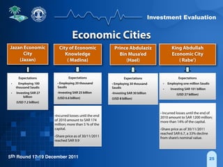Investment Evaluation
5th Round 17-19 December 2011 25
Prince Abdulaziz
Bin Musa’ed
(Hael)
Expectations
• Employing 30 thousand
Saudis
•Investing SAR 30 billion
(USD 8 billion)
City of Economic
Knowledge
( Madina)
Expectations
• Employing 20 thousand
Saudis
•Investing SAR 25 billion
(USD 6.6 billion)
•Incurred losses until the end
of 2010 amount to SAR 174
million; more than 5 % of the
capital.
•Share price as of 30/11/2011
reached SAR 9.9
King Abdullah
Economic City
( Rabe’)
Expectations
• Employing one million Saudis
• Investing SAR 101 billion
(USD 27 billion)
• Incurred losses until the end of
2010 amount to SAR 1200 million;
more than 14% of the capital.
•Share price as of 30/11/2011
reached SAR 6.7, a 33% decline
from share’s nominal value.
Jazan Economic
City
(Jazan)
Expectations
• Employing 100
thousand Saudis
• Investing SAR 27
billion
(USD 7.2 billion)
Economic Cities
 