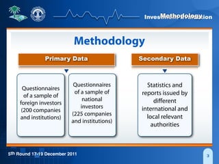 Investment Evaluation
5th Round 17-19 December 2011 3
Methodology
Methodology
Secondary Data
Statistics and
reports issued by
diﬀerent
international and
local relevant
authorities
Primary Data
Questionnaires
of a sample of
foreign investors
(200 companies
and institutions)
Questionnaires
of a sample of
national
investors
(225 companies
and institutions)
 