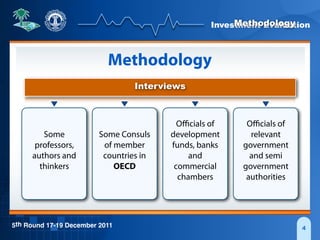 Investment Evaluation
5th Round 17-19 December 2011 4
Methodology
Methodology
Interviews
Some
professors,
authors and
thinkers
Some Consuls
of member
countries in
OECD
Oﬃcials of
development
funds, banks
and
commercial
chambers
Oﬃcials of
relevant
government
and semi
government
authorities
 