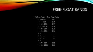 FREE-FLOAT BANDS
• % Free-Float Free-Float Factor
• >0 – 5% 0.05
• >5 – 10% 0.10
• >10 – 15% 0.15
• >15 – 20% 0.20
• >20 – 25% 0.25
• >25 – 30% 0.30
• > … …
• > … …
• > … …
• > … …
• >90 – 95% 0.95
• >95 – 100% 1.00
 