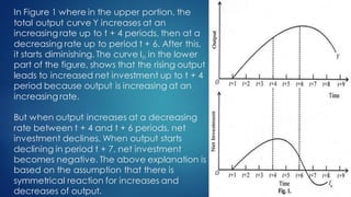 In Figure 1 where in the upper portion, the
total output curve Y increases at an
increasing rate up to t + 4 periods, then at a
decreasing rate up to period t + 6. After this,
it starts diminishing. The curve In in the lower
part of the figure, shows that the rising output
leads to increased net investment up to t + 4
period because output is increasing at an
increasing rate.
But when output increases at a decreasing
rate between t + 4 and t + 6 periods, net
investment declines. When output starts
declining in period t + 7, net investment
becomes negative. The above explanation is
based on the assumption that there is
symmetrical reaction for increases and
decreases of output.
 