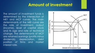 Amount of investment
The amount of investment funds is
determined by the intersection of
ME1 and MCF curves. The main
determinants of the MEI curve are
the rate of investment, output
(income), level of capital stock
and its age and rate of technical
change. The determinants of MCF
are retained earnings (profits minus
dividends), depreciation, debt
position of firms and market
interest rate.
 