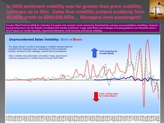 In 2008 sentiment volatility was far greater than price volatility; (perhaps up to 50x) . Sales flow volatility jumped suddenly from $0,000s p/mth to $000,000,000s...  Managers were passengers!Investor Risk Premium [Def] An indicator if investor risk aversion most commonly illustrated by surveys and quantitative modelling. However buying behaviours can be directly correlated with market sentiment. Large sales flows and changes in buying patterns can therefore have a direct impact on market liquidity, expansion/retraction, fund turnover and hence volatility.