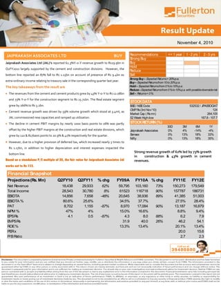 November 4, 2010
JAIPRAKASH ASSOCIATES LTD BUY
Jaiprakash Associates Ltd (JAL)’s reported 62.3%Y-o-Y revenue growth to Rs29.9bn in
Q2FY2011 largely supported by the cement and construction divisions. However, the
bottom line reported an 87% fall to Rs 1.15bn on account of presence of Rs 9.4bn as
extra-ordinary income relating to treasury sale in the corresponding quarter last year.
The key takeaways from the result are
The revenues from the cement and cement products grew by 43% Y-o-Y to Rs 12.08bn
and 73% Y-o-Y for the construction segment to Rs 15.71bn. The Real estate segment
grew by 266% to Rs 3.2bn.
Cement revenue growth was driven by 59% volume growth which stood at 3.4mt, as
JAL commissioned new capacities and ramped up utilization.
The decline in cement PBIT margins by nearly 1000 basis points to 16% was partly
offset by the higher PBIT margins at the construction and real estate divisions, which
grew by 110 & 817basis points to 20.9% & 41% respectively for the quarter.
However, due to a higher provision of deferred tax, which increased nearly 3 times to
Rs 1.17bn, in addition to higher depreciation and interest expenses impacted the
bottom line.
Based on a standalone P/E multiple of 20, the fair value for Jaiprakash Associates Ltd
works out to Rs 153.
Strong revenue growth of 62% led by 73% growth
in construction & 43% growth in cement
revenues.
Recommendations <= 1 year 1 - 2 yrs 2 - 5 yrs
Strong Buy
Buy
Hold
Reduce
Sell
StrongBuy– ExpectedReturns> 20%p.a.
Buy– ExpectedReturnsfrom 10to20%p.a.
Hold– ExpectedReturnsfrom 0%to10%p.a.
Reduce–ExpectedReturnsfrom 0%to10%p.a.with possibledownsiderisk
Sell – Returns< 0%
BSE/ NSECode
CMPRs(3rd Nov’10)
Market Cap ( Rsmn)
52 Week High-low
30D 3M 6M 1Y
Jaiprakash Associates 0% 4% -14% -4%
Sensex 0% 13% 18% 33%
Nifty 0% 13% 18% 35%
STOCKDATA
532532 / JPASSOCIAT
124
264,105
167.8 - 107.7
STOCKRETURN (%)
Financial Snapshot
Projections(Rs. Mn) Q2FY10 Q2FY11 % chg FY09A FY10A % chg FY11E FY12E
Net Revenue 18,438 29,933 62% 59,795 103,160 73% 150,273 179,549
Total Income 28,543 30,780 8% 61523 116718 90% 157787 186731
EBIDTA 14,856 7,658 -48% 20,645 38,936 89% 41,385 51,003
EBIDTA % 80.6% 25.6% 34.5% 37.7% 27.5% 28.4%
PAT 8,702 1,155 -87% 8,970 17,084 90% 13,187 16,879
NPM % 47% 4% 15.0% 16.6% 8.8% 9.4%
EPSRs 4.1 0.5 -87% 4.3 8.0 88% 6.2 7.9
BVPSRs 31.9 40.0 26% 46.2 54.1
ROE% 13.3% 13.4% 20.1% 13.4%
PERx 20.0 15.6
P/BRatio 2.7 2.3
 