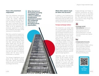 | 202 203 |
| Bogota's Foreign Investment Guide
How is the investment
negotiated?
Once the investment mechanism
and vehicle have been defined,
usually the investor negotiates
a term sheet with the startup or
with the startup founding mem-
bers which incorporates the main
agreements about the investment.
There can be an additional non-
disclosure agreement to protect
the confidential information of the
startup and its shareholders.
After that, usually the investors car-
ry out legal, technical and financial
due diligence proceedings to learn
about the status of the startup and
any relevant findings and issues
that their external advisors may
define. Based upon this due dili-
gence work and the agreed-upon
term sheet, the investor negotiates
any contracts that are required to
carry out the investment depend-
ing upon the type of investment
chosen with the startup and its
shareholders or members.
The closing of negotiations occurs
where all the requisite contracts
have been signed, requiring the
parties to carry out the investment
according to their terms.
When the terms of
the business are being
negotiated, there
can be an additional
nondisclosure
agreement to protect
the confidential
information of
the startup and its
shareholders.
What other aspects must
be taken into account?
In addition to the investment pro-
cedure and the special aspects de-
fined above, there are other consid-
erations that both the investor and
the startup must take into account:
Foreign exchange matters
The investment, any related debt
and any guarantees provided by
nonresident entities qualify as for-
eign exchange transactions and so
the underlying currencies must be
channeled through certain autho-
rized channels. The Bank of the
Republic is the authority in charge
of foreign exchange matters, and
it also keeps statistics on foreign-
exchange transactions in Colom-
bia. On the other hand, the Office
of the Superintendent of Compa-
nies and the national tax authority
(DIAN) are the agencies in charge
of surveilling compliance with for-
eign-exchange regulations.
Depending upon the structure
chosen by the investor and the
startup, foreign exchange obliga-
tions may vary. This is why it is
advisable to consult with legal
advisors to determine the obliga-
tions that must be complied with
at each stage of the investment.
Foreign-exchange and foreign in-
vestment transactions are trans-
actions that must be channeled
through the regular exchange mar-
ket. That means that the transac-
tions must be made through any
of the following:
•	Exchange market
intermediaries: Banks and
other financial institutions
authorized by Article 7 of
External Resolution 1 of 2018.
Commercial banks are a typical
example.
•	Compensation Accounts:
These are bank accounts
denominated in foreign currency
which Colombian residents
have with foreign financial
institutions and which have
been registered as such with
the Bank of the Republic.
Learn
more about
this topic.
 