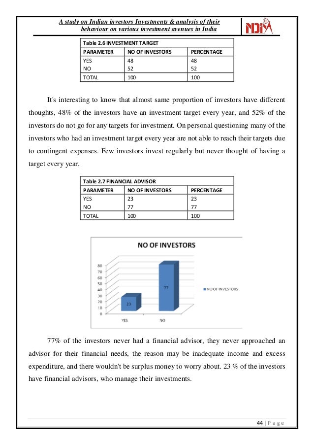 A Study On Indian Investors Investments Analysis Of Their Behaviour