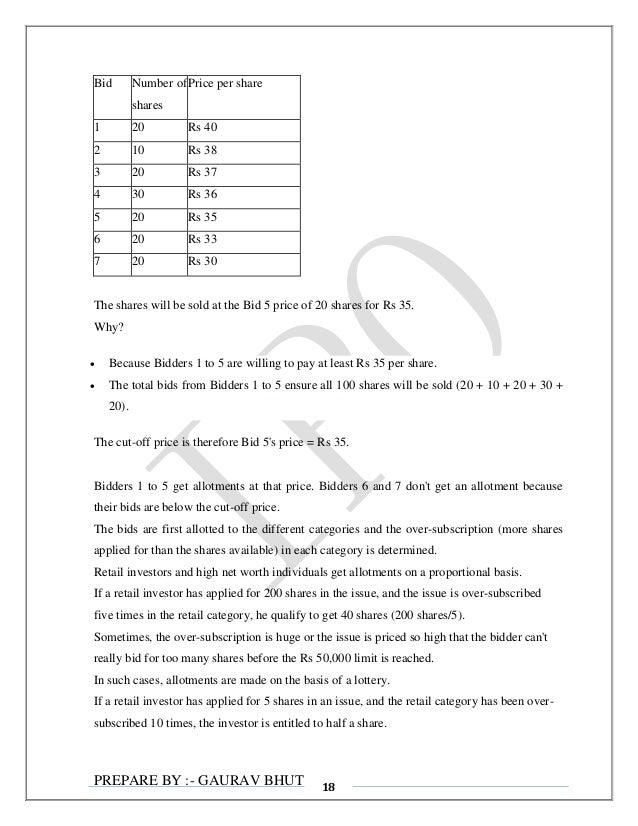 Cut off price and bid price in ipo