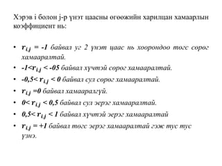 Хэрэв i болон j-р үнэт цаасны өгөөжийн харилцан хамаарлын
коэффициент нь:
• 𝒓𝒊,𝒋 = -1 байвал уг 2 үнэт цаас нь хоорондоо төгс сөрөг
хамааралтай.
• -1<𝒓𝒊,𝒋 < -05 байвал хүчтэй сөрөг хамааралтай.
• -0,5< 𝒓𝒊,𝒋 < 0 байвал сул сөрөг хамааралтай.
• 𝒓𝒊,𝒋 =0 байвал хамааралгүй.
• 0< 𝒓𝒊,𝒋 < 0,5 байвал сул эерэг хамааралтай.
• 0,5< 𝒓𝒊,𝒋 < 1 байвал хүчтэй эерэг хамааралтай
• 𝒓𝒊,𝒋 = +1 байвал төгс эерэг хамааралтай гэж тус тус
үзнэ.
 