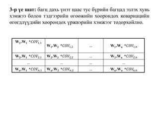 3-р үе шат: багц дахь үнэт цаас тус бүрийн багцад эзлэх хувь
хэмжээ болон тэдгээрийн өгөөжийн хоорондох ковариацийн
өгөгдлүүдийн хоорондох үржвэрийн хэмжээг тодорхойлно.
W1*W1 *𝐶𝑂𝑉1,1
W1*W2 *𝐶𝑂𝑉1,2 … W1*Wn *𝐶𝑂𝑉1,𝑛
W2*W1 *𝐶𝑂𝑉2,1 W2*W2 *𝐶𝑂𝑉2,2 … W2*Wn *𝐶𝑂𝑉2,𝑛
… … … …
Wn*W1 *𝐶𝑂𝑉𝑛,1 Wn*W2 *𝐶𝑂𝑉𝑛,2 … Wn*Wn *𝐶𝑂𝑉𝑛,𝑛
 