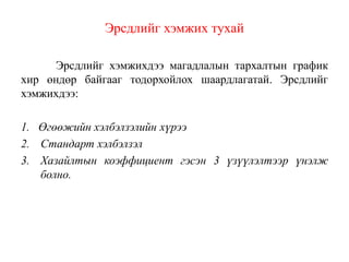 Эрсдлийг хэмжих тухай
Эрсдлийг хэмжихдээ магадлалын тархалтын график
хир өндөр байгааг тодорхойлох шаардлагатай. Эрсдлийг
хэмжихдээ:
1. Өгөөжийн хэлбэлзэлийн хүрээ
2. Стандарт хэлбэлзэл
3. Хазайлтын коэффициент гэсэн 3 үзүүлэлтээр үнэлж
болно.
 
