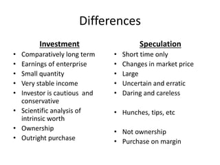 Differences
Investment
• Comparatively long term
• Earnings of enterprise
• Small quantity
• Very stable income
• Investor is cautious and
conservative
• Scientific analysis of
intrinsic worth
• Ownership
• Outright purchase
Speculation
• Short time only
• Changes in market price
• Large
• Uncertain and erratic
• Daring and careless
• Hunches, tips, etc
• Not ownership
• Purchase on margin
 