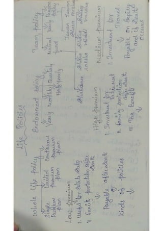 Investment Management .pdf