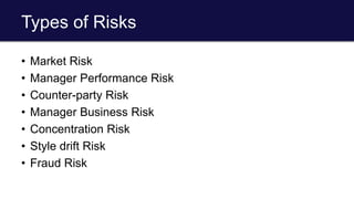 Types of Risks
• Market Risk
• Manager Performance Risk
• Counter-party Risk
• Manager Business Risk
• Concentration Risk
• Style drift Risk
• Fraud Risk
 