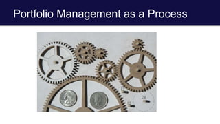 Portfolio Management as a Process
 