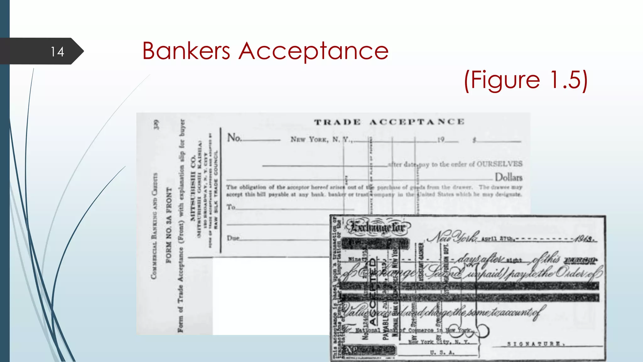 Bankers Acceptance
(Figure 1.5)
14
 