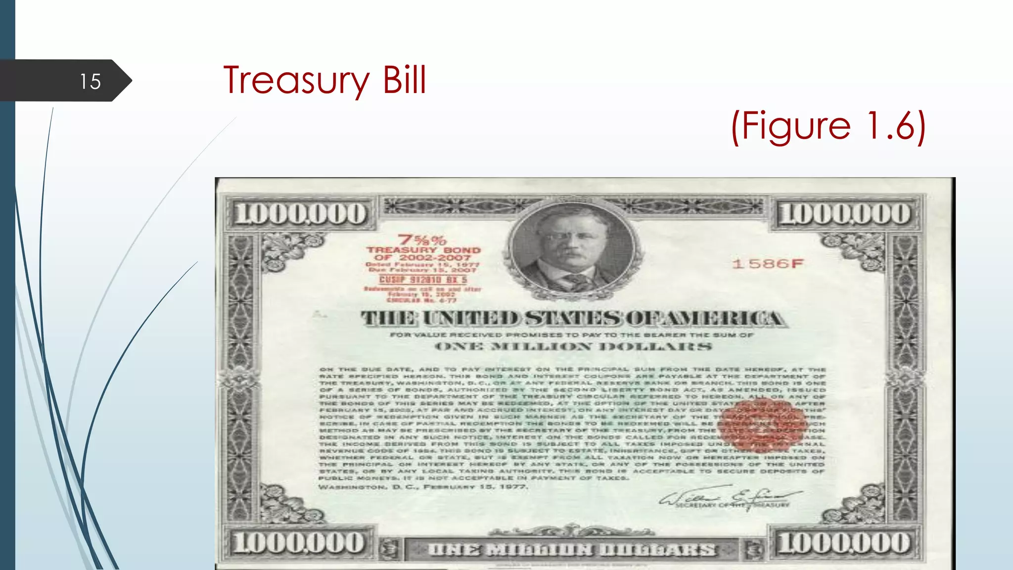 Treasury Bill
(Figure 1.6)
15
 