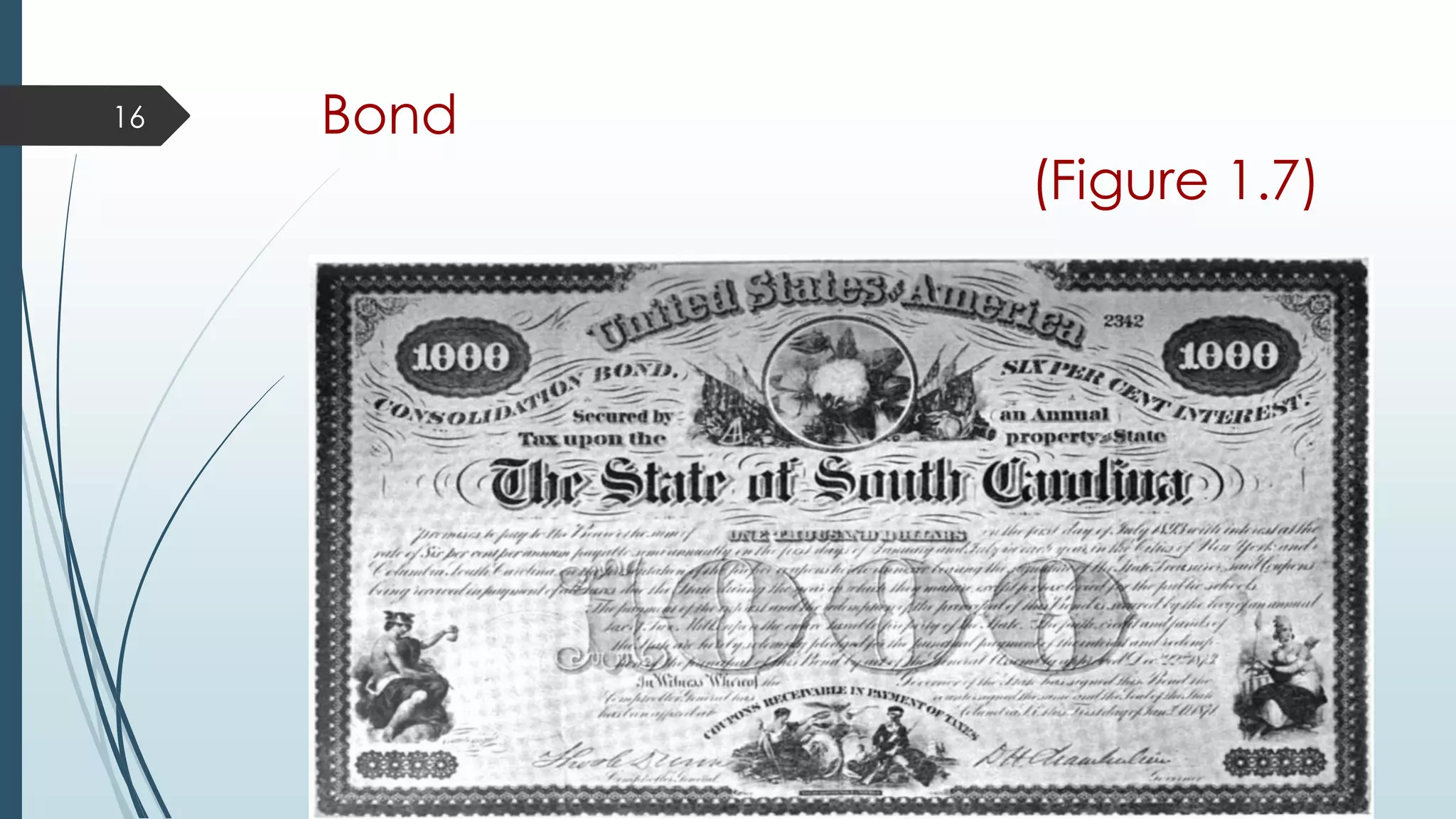 Bond
(Figure 1.7)
16
 