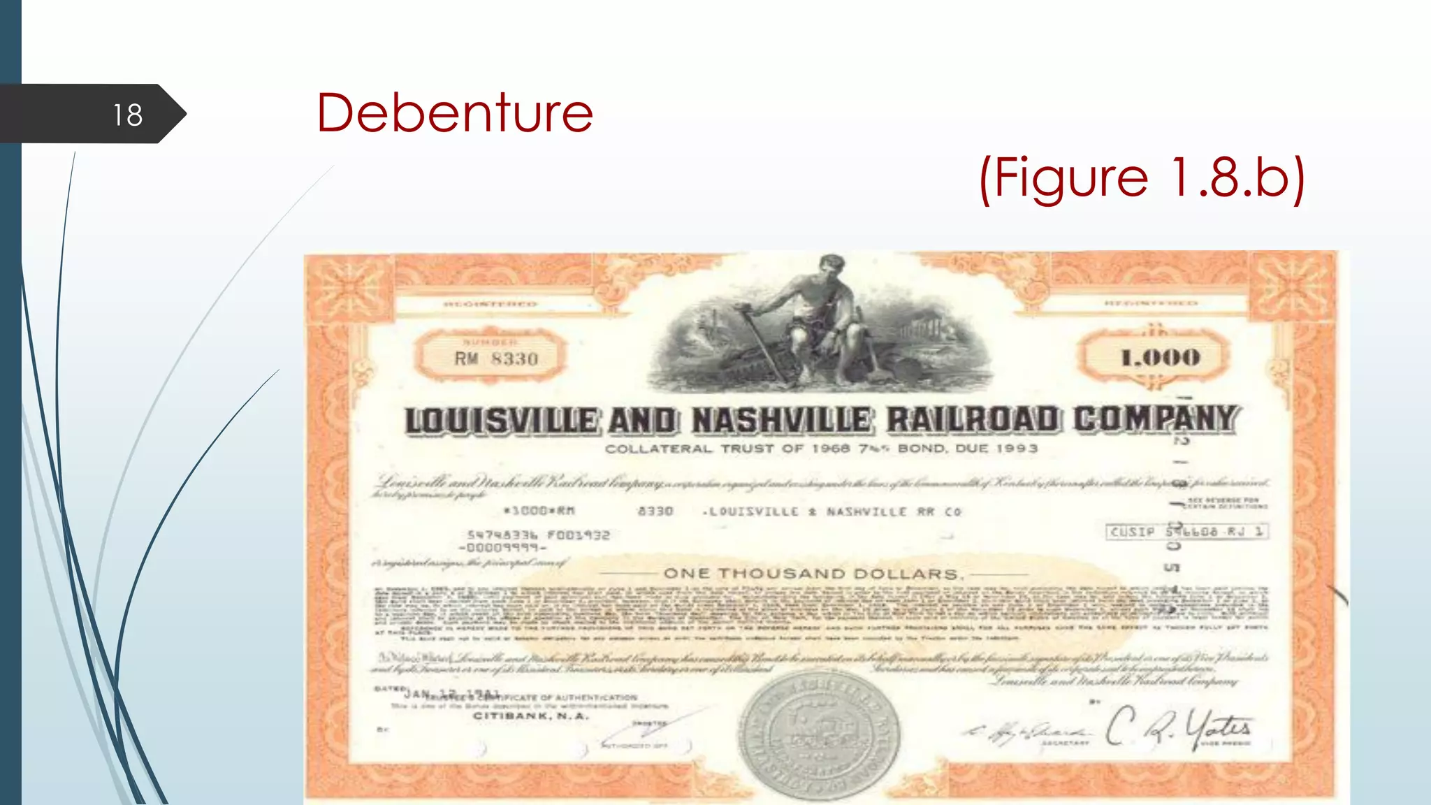 Debenture
(Figure 1.8.b)
18
 