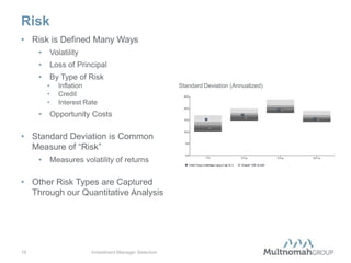 Risk
• Risk is Defined Many Ways
     •       Volatility
     •       Loss of Principal
     •       By Type of Risk
         •      Inflation                                 Standard Deviation (Annualized)
         •      Credit
         •      Interest Rate
     •       Opportunity Costs

• Standard Deviation is Common
  Measure of “Risk”
     •       Measures volatility of returns

• Other Risk Types are Captured
  Through our Quantitative Analysis




16                         Investment Manager Selection
 