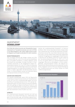INVESTMENT
Düsseldorf
Zum Ende des Jahres erreichte der Düsseldorfer Invest-
mentmarkt ein Transaktionsvolumen von rund 1,91 Mrd.
€. Ein Rekordergebnis, das zuletzt 2006 erreicht wurde.
Im Vergleich zum Vorjahr wurde über 9 % mehr investiert.
Investitionsobjekte
Das vorrangige Interesse der Anleger richtete sich 2014
mit einem Anteil von rund 74 % erneut auf die Assetklasse
Büro. Als größte Transaktion in diesem Segment wurde
der Verkauf der ehemaligen „Portigon-Zentrale“ in Fried-
richstadt verzeichnet. In der Anlegergunst folgten Ein-
zelhandelsimmobilien mit rund 19 % sowie Grundstücke
mit rund 6 %. Die hohe Nachfrage sowie die zunehmende
Angebotsknappheit an langfristig vermieteten Core-Pro-
dukten in bester Lage ließen die Spitzenrendite deutlich
sinken. Für Büroimmobilien wurde zum Ende des Jahres
eine Spitzenrendite von etwa 4,75 % erzielt.
Käufer und Verkäufer
Die stärkste Käufergruppe waren 2014 die Opportunity
Fonds/Equity Fonds mit einem Anteil am Transaktionsvo-
lumen von rund 25 %. Einkaufsfreudig zeigten sich auch
die Offenen Fonds/Spezialfonds mit ca. 15 %. Auf der Ver-
käuferseite waren mit einem Anteil von etwa 28 % Banken
sehr aktiv, gefolgt von Opportunity/Equity Fonds mit rund
20 % und Projektentwicklern mit etwa 10 %. Ausländische
Investoren schätzten den Düsseldorfer Markt auch in 2014
sehr. Sie investierten rund 27 % (2013: ca. 41 %).
Ausblick
Der Investmentmarkt Düsseldorf zeichnet sich nach wie
vor durch eine starke Nachfrage aus. Insbesondere die
gute infrastrukturelle Lage, das Bevölkerungswachstum,
die prosperierende Wirtschaft sowie die Branchenvielfalt
machen die Landeshauptstadt Düsseldorf, im Zentrum
der Rhein-/Ruhr-Achse, besonders attraktiv. Aufgrund der
Top-5-Klassifizierung innerhalb des deutschen Immobili-
enmarktes sind auf der einen Seite internationale Inves-
toren aktiv, auf der anderen Seite bietet das vergleichbar
moderate Preisgefüge eine ausgewogene Käuferstruktur
im Quintett der Top-Märkte. Ende 2014 wurden aufgrund
der Grunderwerbssteuererhöhung (in 2015 von 5 auf
6,5 %), eine ganze Reihe von Kaufvertragsabschlüssen
vorgezogen. Dies wird zu Jahresbeginn zu einer vorüber-
gehenden „Verschnaufpause“ führen, die aufgrund an-
haltend hoher Mittelzuflüsse schnell kompensiert werden
dürfte. Insgesamt wird für 2015 eine Seitwärtsbewegung
des Transaktionsvolumens auf hohem Niveau von etwa
1,8 Mrd. € prognostiziert.
	Transaktionsvolumen Düsseldorf
0,0
0,5
1,0
1,5
2,0
2009 2010 2011 2012 2013 2014
0,9 1,4 1,1 1,0 1,8 1,9
5-Jahres-Mittel (2010-2014):
ca. 1,4 Mrd. €
	 (in Mrd. €)
Lokale Kompetenz – deutschlandweit
12
 