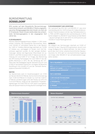 2011 2012 2013 2014
10
15
20
25
30
20102009
23,50 23,50
23,00
26,00
27,50
26,00
13,30
14,40
13,40
14,60 14,90
13,80
0
50
100
150
200
250
300
350
2009 2010 2011 2012 2013 2014
178 334 304 308 347 238
5-Jahres-Mittel (2010-2014):
ca. 306.000 m2
2014 wurden auf dem Düsseldorfer Bürovermietungs-
markt (ohne Umland) rund 238.000 m² Fläche umgesetzt,
was einen Rückgang gegenüber dem Vorjahr von mehr als
31 % bedeutet. Dieser Umsatz stellte dabei das schlech-
teste Vermietungsergebnis in den vergangenen fünf
Jahren dar.
Flächenumsatz
Kleinere Mietvertragsabschlüsse bildeten in 2014 einen
soliden Unterbau des Düsseldorfer Büromarktes. Allein
rund 120.000 m² vermietete Fläche fiel in den Bereich
bis 1.000 m². Größere Mietverträge oberhalb von 10.000
m² blieben aus, wohingegen im Vorjahr noch fünf Ab-
schlüsse registriert wurden. Zu den wenigen Großver-
mietungen zählten die Eigennutzer Rheinmetall mit ca.
6.500 m² und FOM mit etwa 5.300 m² ebenso wie die Ver-
mietung mit rund 5.500 m² an Trivago. Der Mietvertrag
der SPX Cooling Technologies mit rund 7.000 m² war der
größte Abschluss in 2014. Bei der Verteilung der Um-
sätze über das Stadtgebiet lag der Teilmarkt City mit rund
47.300 m² vermieteter Fläche vorn. Es folgten die Bereiche
Nord/Airport City (44.800 m²) und der Teilmarkt Kenne-
dydamm/Derendorf (43.800 m²).
Mieten
Die Spitzenmiete sank im Vorjahresvergleich von 27,50
auf derzeit 26,00 €/m²/Monat, die Durchschnittsmiete lag
nach 14,95 €/m²/Monat im Vorjahr nur noch bei 13,80 €/
m²/Monat und damit sogar unter dem Niveau von 2012 mit
14,10 €/m²/Monat. Aufgrund der absehbaren Projektfer-
tigstellungen bis Ende 2016 ist nicht davon auszugehen,
dass die Spitzenmiete kurzfristig deutlich ansteigen wird.
Flächenangebot und Leerstand
Der Leerstand lag 2014 bei rund 826.000 m², was einer
Leerstandsquote von 10,9 % entspricht. Aufgrund des sin-
kenden Flächenneubaus und der sog. Nettoabsorption (u.
a. FOM und MFI) stagnierte die Leerstandsquote. In 2014
kamen lediglich ca. 89.000 m² neue Flächen auf den Markt
– deutlich weniger als im Jahr 2013. Für 2015 wird mit rund
123.000 m² neuer Fläche gerechnet.
Ausblick
Die lediglich vier Vermietungen oberhalb von 5.000 m²
stimmen für das 1. Quartal 2015 optimistisch, da sich noch
einige Großgesuche im Markt befinden. Vor dem Hinter-
grund des noch immer unterdurchschnittlichen Neubau-
volumens für 2015 darf ein durchschnittliches Ergebnis
von knapp unter 300.000 m² als zufriedenstellend ange-
sehen werden.
	TOP-3-Teilmärkte (Flächenumsatz / Durchschnittsmiete)
	City / 47.300 m² / 14,00 €/m²/Monat
	Airport City/Nord / 44.800 m² / 13,20 €/m²/Monat
	Kennedydamm/Derendorf / 43.800 m² / 15,90 €/m²/M.
	TOP-3-Verträge
	1. SPX Cooling Technologies
	Theodorstr. 180 / ca. 7.000 m²
	2. Rheinmetall
	 „Delta D“, Heinrich-Erhardt-Str. / ca. 6.500 m²
	3. Trivago
	 Karl-Arnold-Platz 1 / ca. 5.500 m²
Bürovermietung
Düsseldorf
	Flächenumsatz Düsseldorf 	Mieten Düsseldorf
	 (in 1.000 m2
, inkl. Eigennutzer) 	 (in €/m2
mtl. nettokalt) Spitzenmiete
Durchschnittsmiete
www.germanpropertypartners.de
MARKTBERICHT Investment/Bürovermietung 2014/Q1-4
13
 