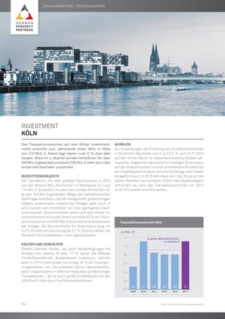 INVESTMENT
Köln
Das Transaktionsvolumen auf dem Kölner Investment-
markt erreichte zum Jahresende einen Wert in Höhe
von 1,10 Mrd. €. Damit liegt dieser rund 12 % über dem
Vorjahr. Allein im 4. Quartal wurden Immobilien für über
650 Mio. € gehandelt und damit 200 Mio. € mehr als in den
ersten drei Quartalen zusammen.
Investitionsobjekte
Die Transaktion mit dem größten Kaufvolumen in 2014
war der Verkauf des „KölnTurms“ im Mediapark für rund
114 Mio. €. Zusätzlich wurden zwei weitere Immobilien für
je über 100 Mio. € gehandelt. Wegen der anhaltend hohen
Nachfrage einerseits und der mangelnden großvolumigen
Objekte andererseits investierten Anleger aber auch in
eine Vielzahl von Immobilien mit eher geringerem Kauf-
preisvolumen. Büroimmobilien waren auf dem Kölner In-
vestmentmarkt mit einem Anteil von etwa 82 % am Trans-
aktionsvolumen und 900 Mio. € die präferierte Assetklasse
der Anleger. Die Spitzenrendite für Büroobjekte ging um
0,2 %-Punkte zurück und lag bei 4,7 %. Ebenso sanken die
Renditen für Einzelhandels- und Logistikobjekte.
Käufer und Verkäufer
Sowohl stärkste Käufer- als auch Verkäufergruppe mit
Anteilen von jeweils 16 bzw. 17 % waren die Offenen
Fonds/Spezialfonds. Ausländische Investoren nahmen
auch in 2014 einem Anteil von knapp 46 % am Transakti-
onsgeschehen ein. Sie erwarben Kölner Gewerbeimmo-
bilien insbesondere im Rahmen besonders großvolumiger
Transaktionen – sei es durch große Einzelobjekte wie den
„KölnTurm“ oder durch Portfoliotransaktionen.
Ausblick
Die Auswirkungen der Erhöhung der Grunderwerbssteuer
in Nordrhein-Westfalen von 5 auf 6,5 % zum 01.01.2015
auf den Kölner Markt für Gewerbeimmobilien bleiben ab-
zuwarten. Angesichts des weiterhin niedrigen Zinsniveaus
auf den Kapitalmärkten und der anhaltenden Attraktivität
der Assetklasse Immobilie wird die Nachfrage nach dieser
Anlageform auch in 2015 sehr stark sein. Der Druck auf die
Kölner Renditen wird anhalten. Sofern das Objektangebot
vorhanden ist, kann das Transaktionsvolumen von 2014
auch 2015 wieder erreicht werden.
	Transaktionsvolumen Köln
0,0
0,2
0,4
0,6
0,8
1,0
1,2
2009 2010 2011 2012 2013 2014
0,5 1,1 0,8 0,8 0,8 1,1
5-Jahres-Mittel (2010-2014):
ca. 0,93 Mrd. €
	 (in Mrd. €)
Daten: Greif & Contzen Immobilien GmbH
Lokale Kompetenz – deutschlandweit
14
 