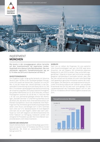 INVESTMENT
München
Wie bereits in den vorangegangenen Jahren herrschte
auf dem Investmentmarkt der bayerischen Landes-
hauptstadt eine überaus hohe Betriebsamkeit. Das zum
Jahresende registrierte Transaktionsvolumen lag um
5,7 % höher als 2013 und in Summe bei 4,97 Mrd. €.
Investitionsobjekte
Zum Ergebnis trugen einige große Verkäufe mit Volumina
deutlich über 100 Mio. € bei. Die beiden größten Transak-
tionen 2014 waren der Verkauf der „Theresie“ für rund 257
Mio. € und der Ankauf der „Allianz-Zentrale“ in der Die-
selstraße 8 (Unterföhring) durch die Allianz AG für ca. 200
Mio. €. Im direkten Jahresvergleich war die Durchmischung
der einzelnen Losgrößen 2014 jedoch deutlich homogener.
Den größten Marktanteil mit ca. 40 % hatte das „mittlere“
Preissegment zwischen 30 und 80 Mio. €. Hierunter fällt
z. B. der zum Jahresende getätigte Verkauf der ehema-
ligen „SwissRE Zentrale“ in Unterföhring ebenfalls durch
die Allianz AG, die damit ihren Unternehmenscampus am
Standort komplettiert. Durch die anhaltende hohe Nach-
fragenachTop-ImmobiliengerietdieBruttoanfangsrendite
weiter unter Druck und bewegte sich in 2014 nochmals
nach unten auf 4 %. Spitzenprodukte im Core-Segment
sind nach wie vor sehr begehrt, stehen aber wenn über-
haupt nur noch sehr begrenzt und dementsprechend mit
hohen Faktoren zur Verfügung. Investoren werden sich
zwingend mit Produkten aus dem Non-Core-Bereich aus-
einandersetzen und in diese investieren.
Käufer und Verkäufer
Sowohl stärkste Käufer- als auch Verkäufergruppe mit An-
teilen von jeweils 41 bzw. 31 % bildeten die Offenen Fonds/
Spezialfonds. Der Anteil an ausländischen Investoren
betrug rund 41 %.
AUSBLICK
Nach wie vor stehen die Prognosen für eine weiterhin
hohe Investitionstätigkeit sehr gut. Die EZB zeigt keine
Anzeichen, die seit längerer Zeit anhaltende expansive
Geldpolitik im Jahr 2015 zu ändern. Zwar wird erfahrungs-
gemäß das 1. Quartal im neuen Jahr nicht an den vorange-
gangenen Jahresendspurt anknüpfen können, aber über
das Jahr verteilt wird es wieder eine sehr hohe Nachfrage
nach gewerblich genutzten Immobilien seitens der Inves-
toren geben. Die diskutierte und prognostizierte konjunk-
turelle Eintrübung aufgrund der diversen und aktuellen
Krisenherde hat sich bis dato noch nicht gezeigt. Für die
Landeshauptstadt des Freistaates Bayern wird im Jahr
2015 ein mindestens ähnlich hohes Ergebnis erwartet wie
2014.
	Transaktionsvolumen München
0,0
1,0
2,0
3,0
4,0
5,0
2009 2010 2011 2012 2013 2014
1,4 1,7 2,9 3,6 4,2 5,0
5-Jahres-Mittel (2010-2014):
ca. 3,5 Mrd. €
	 (in Mrd. €)
Lokale Kompetenz – deutschlandweit
20
 
