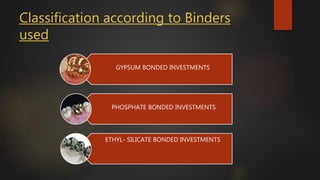 Classification according to Binders
used
GYPSUM BONDED INVESTMENTS
PHOSPHATE BONDED INVESTMENTS
ETHYL- SILICATE BONDED INVESTMENTS
 