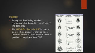 Purpose:-
 To expand the casting mold to
compensate for the casting shrinkage of
the gold alloy
 The HSE differs from the NSE in that, it
occurs when gypsum is allowed to set
under or in contact with water & that it is
greater in magnitude than NSE.
 