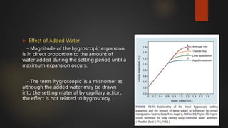 Effect of Added Water
- Magnitude of the hygroscopic expansion
is in direct proportion to the amount of
water added during the setting period until a
maximum expansion occurs.
- The term ‘hygroscopic’ is a misnomer as
although the added water may be drawn
into the setting material by capillary action,
the effect is not related to hygroscopy
 