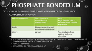 PHOSPHATE BONDED I.M
• AVAILABLE AS POWDER THAT IS MIXED WITH WATER OR COLLOIDAL SILICA
• COMPOSITION OF POWDER:
• USES:
• INVESTMENT FOR BASE METAL AND GOLD CASTING ALLOYS USED TO MAKE COPINGS AND
FRAMEWORKS FOR METAL-CERAMIC PROSTHESIS
• FOR CAST CERAMICS
• REFRACTORY DIE FOR CERAMIC BUILD-UP
Refractory material Silica (quartz or
cristobalite or
combination)
80%
High thermal shock
resistance and thermal
expansion
Binder Magnesium oxide and
Ammonium phosphate.
others carbon Too produce clean
casting and ease
divesting
 