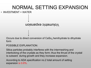 NORMAL SETTING EXPANSION
• INVESTMENT + WATER
Volumetric
expansion
Occurs due to direct conversion of CaSo4 hemihydrate to dihydrate
form
POSSIBLE EXPLANATION:
Silica particles probably interferes with the intermeshing and
interlocking of the crystals as they form; thus the thrust of the crystal
is outward during growth and they increase expansion.
According to ADA specification no.2 total amount of setting
expansion is 0.6%.
 